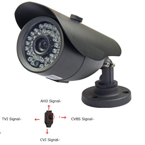 CCTV 4 en 1 CAMARA EXTERNO 36 LEDS 3.6MM 1.3mp 960H $220000 IP