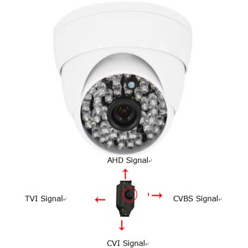 CCTV 4 en 1 CAMARA DOMO 48 LEDS 3.6MM 1.3mp 960H METAL $22000